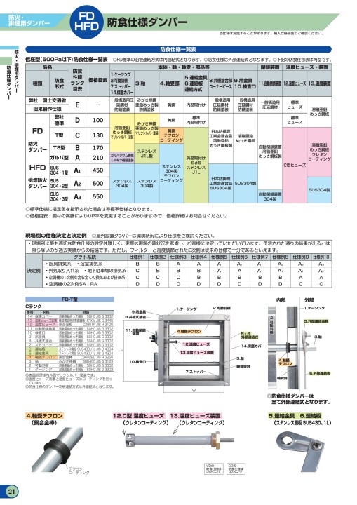 HTML5 Webook